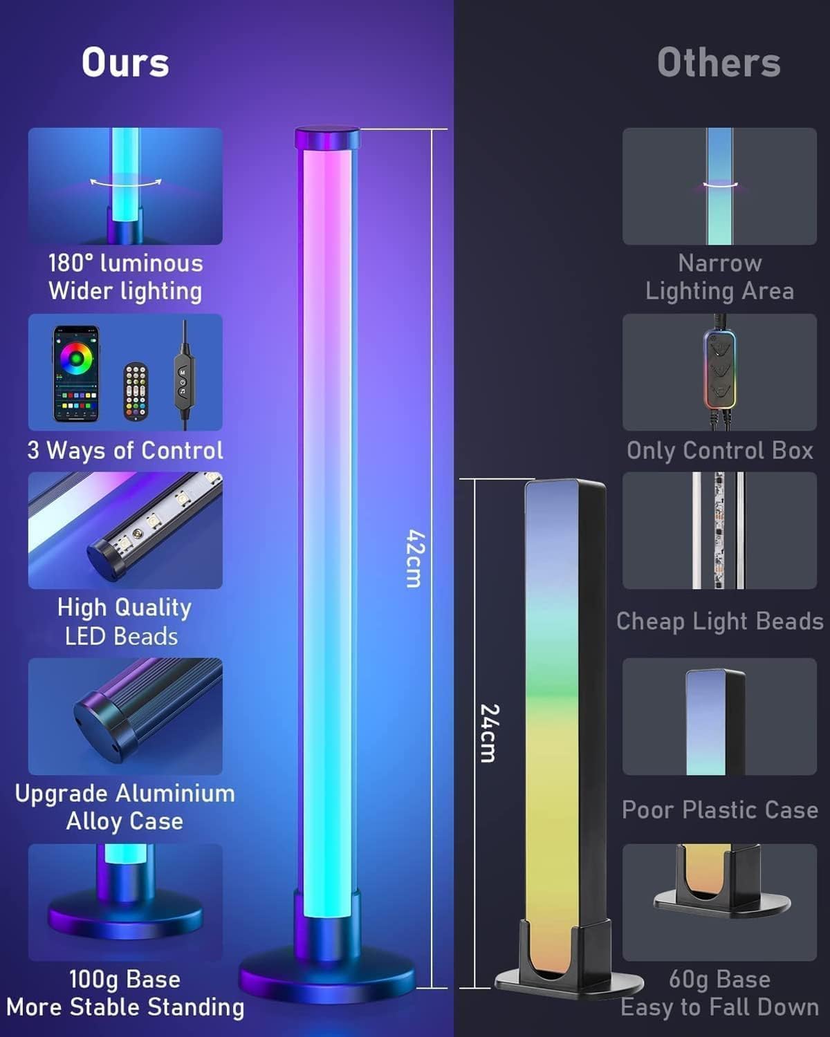 RGB Light Bars photo 4