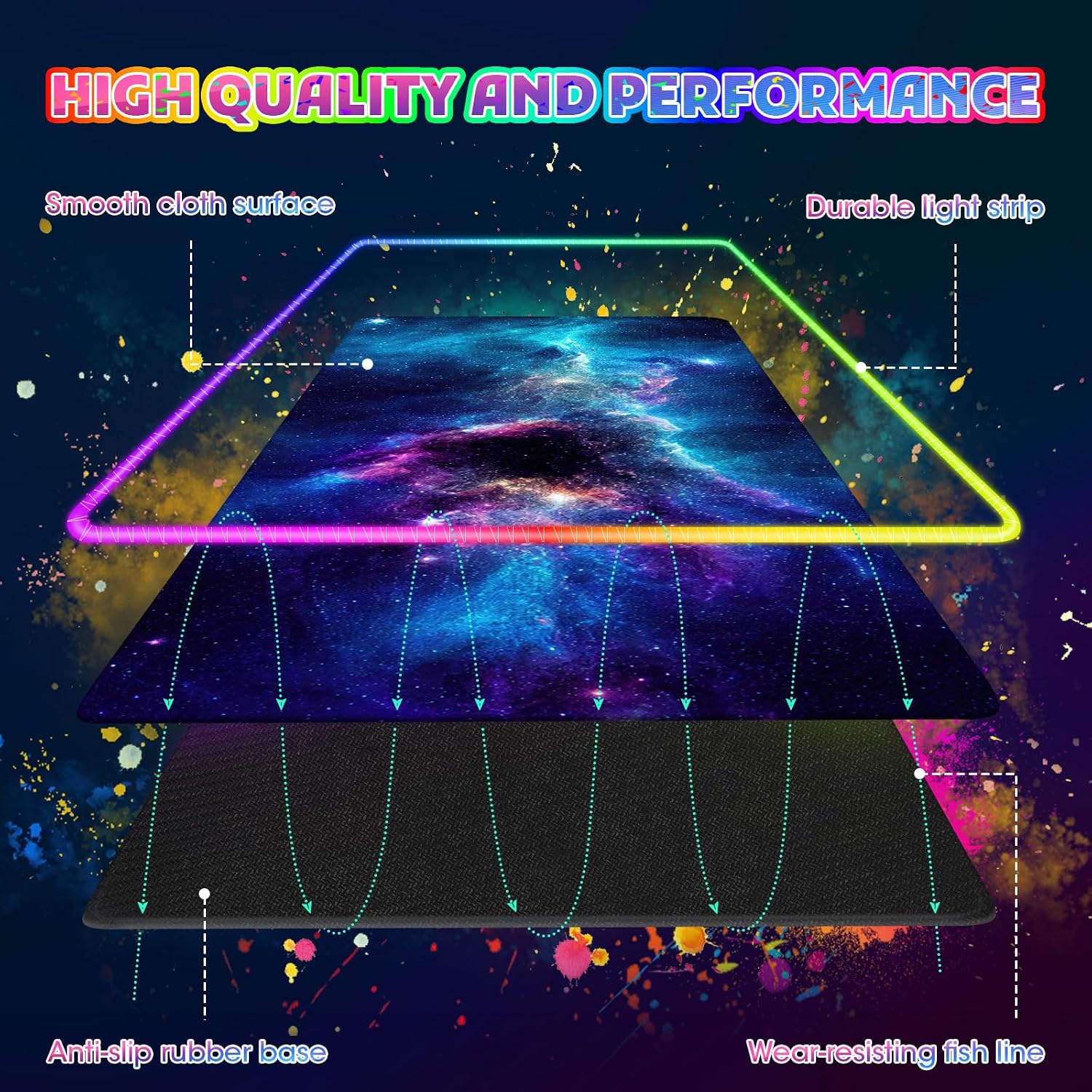 RGB Mouse Pad XL photo 2
